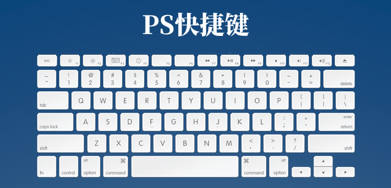 PS快捷键支持PC/Mac